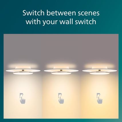 Philips- Dimbare LED Plafondlamp SCENE SWITCH LED/30W/230V 2700K zwart