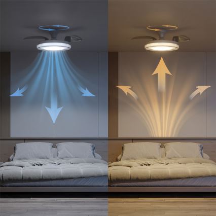 Philips - Dimbare LED-plafondlamp met ventilator BLISS LED/35W/230V wit + afstandsbediening
