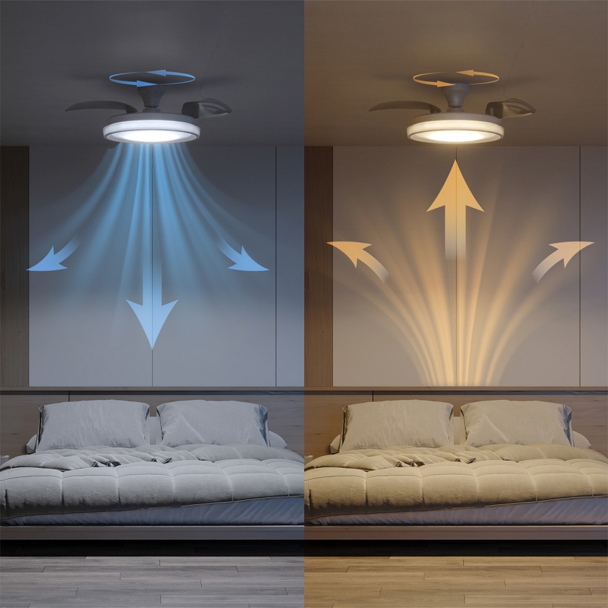 Philips - Dimbare LED-plafondlamp met ventilator BLISS LED/35W/230V wit + afstandsbediening
