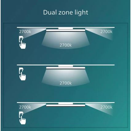 Philips - Dimbare LED plafondlamp SCENE SWITCH LED/18W/230V diameter 30 cm 2700K wit