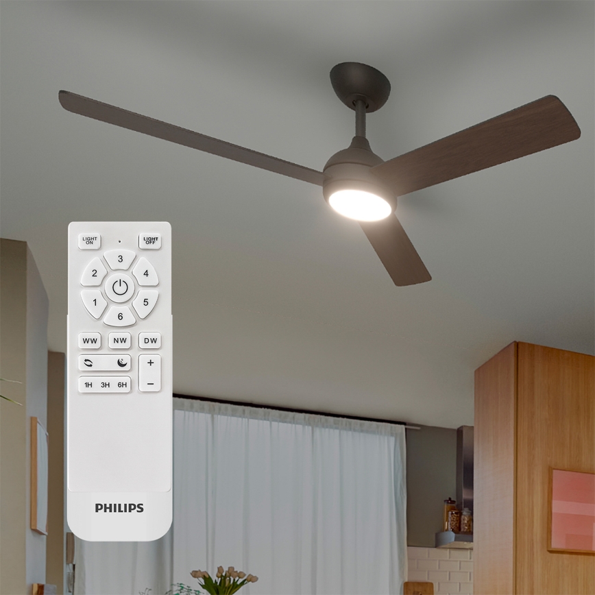 Philips - Dimbare LED-plafondventilator CIVX LED/24W/230V + afstandsbediening