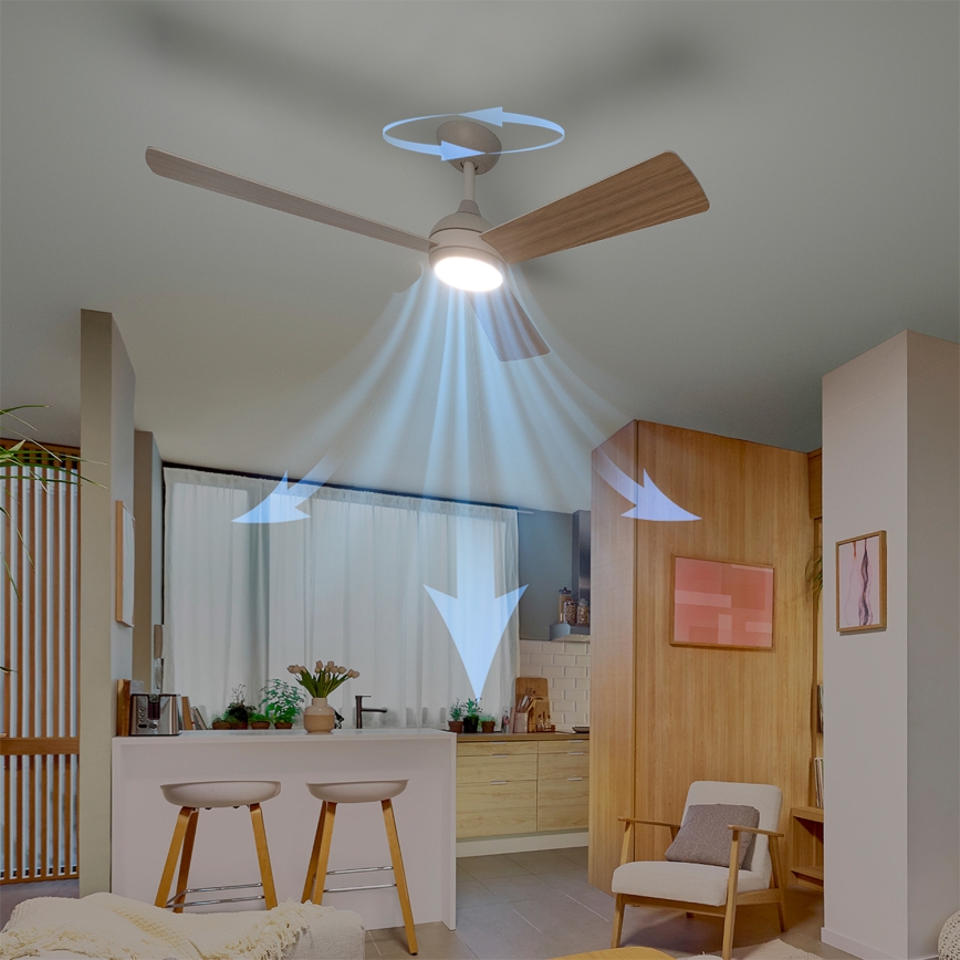 Philips - Dimbare LED-plafondventilator CIVX LED/24W/230V + afstandsbediening