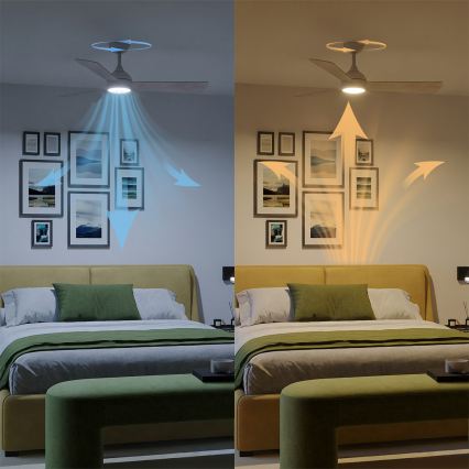 Philips - Dimbare LED-plafondventilator CIVX LED/24W/230V + afstandsbediening