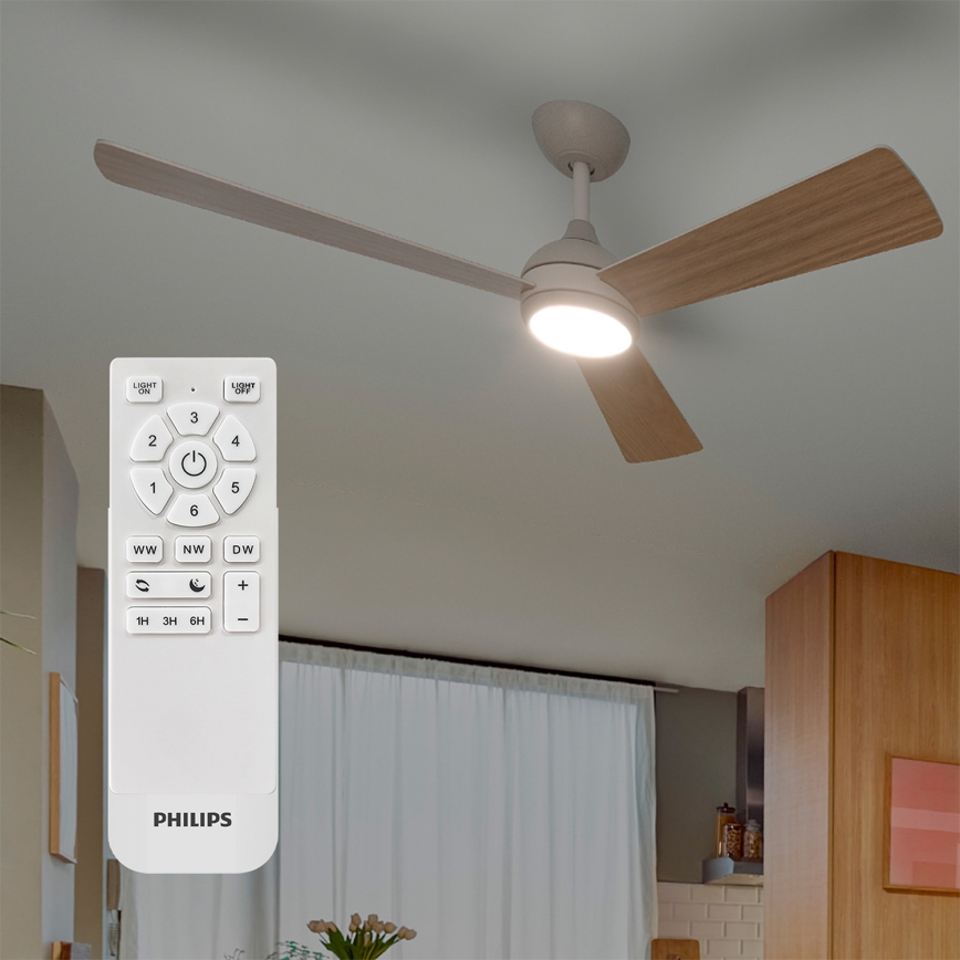 Philips - Dimbare LED-plafondventilator CIVX LED/24W/230V + afstandsbediening