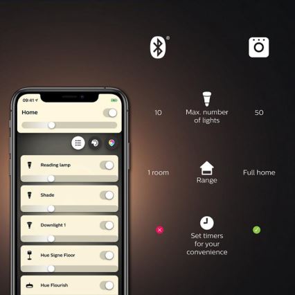 Philips Hue WHITE AMBIANCE dimbare LED-lamp E27/8W/230V 2200-6500K