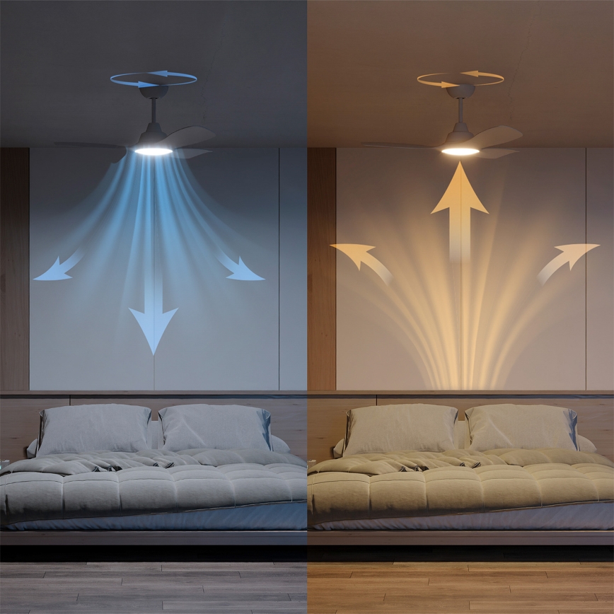 Philips - dimbare LED-plafondventilator OLAS LED/24W/230V Ø 106 cm wit + afstandsbediening