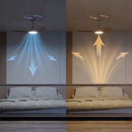 Philips - dimbare LED-plafondventilator OLAS LED/24W/230V Ø 106 cm wit/bruin + afstandsbediening