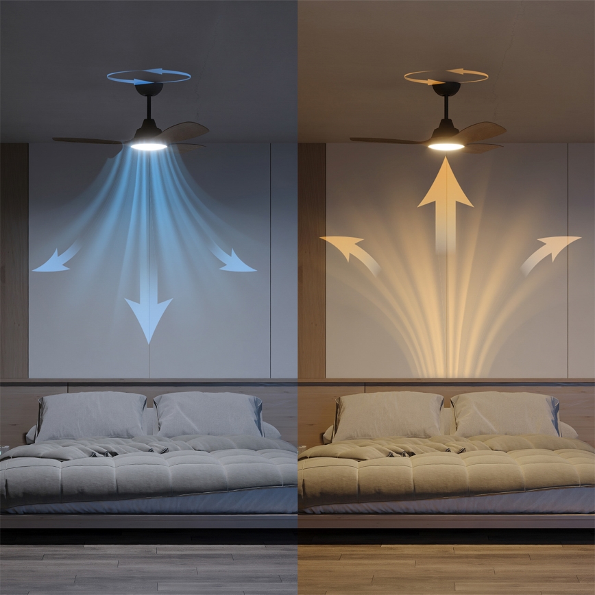 Philips - LED-dimbare plafondventilator OLAS LED/24W/230V Ø 106 cm zwart/bruin + afstandsbediening