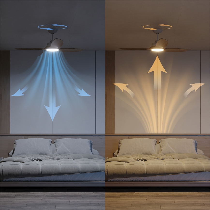 Philips - OLAS dimbare LED-plafondventilator LED/24W/230V Ø 132 cm wit/bruin + afstandsbediening
