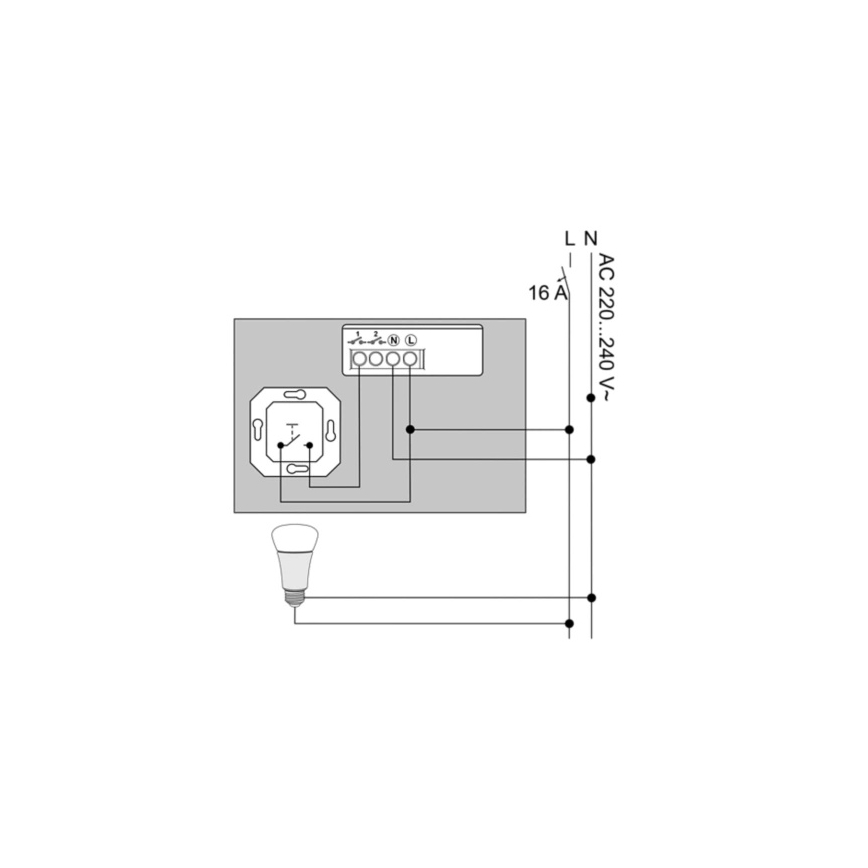 Philips - Set van 2 Hue-modules