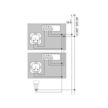 Philips - Set van 2 Hue-modules