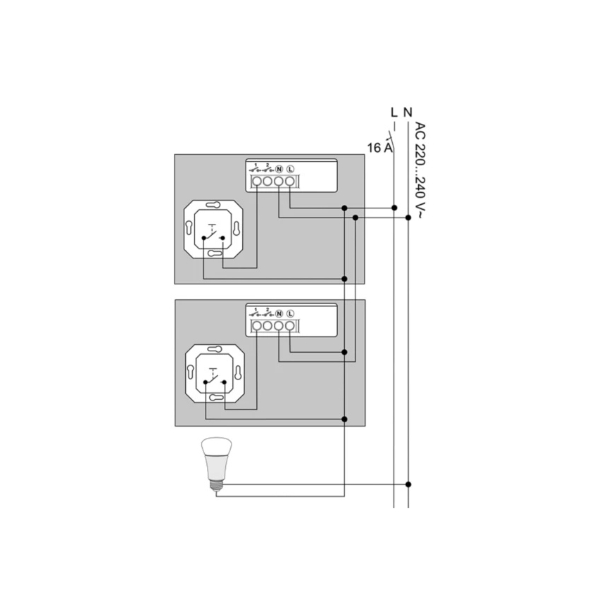 Philips - Set van 2 Hue-modules