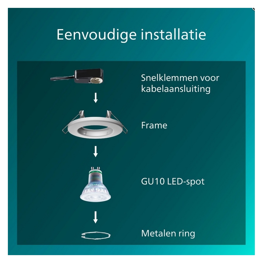 Philips - Set van 3 inbouwspots PERIDOT 1xGU10/7W/230V wit