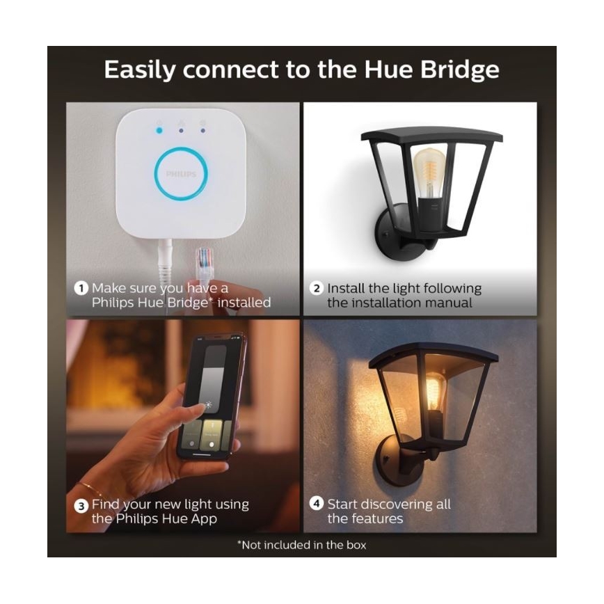 Philips - Dimbare Wand Lamp voor Buiten Hue INARA 1xE27/7W/230V Wi-Fi IP44