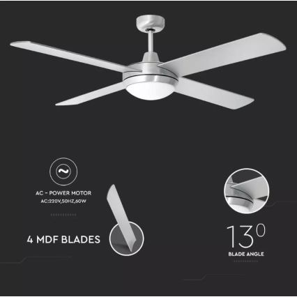 Plafond Ventilator 2xE27/20W/230V + afstandsbediening