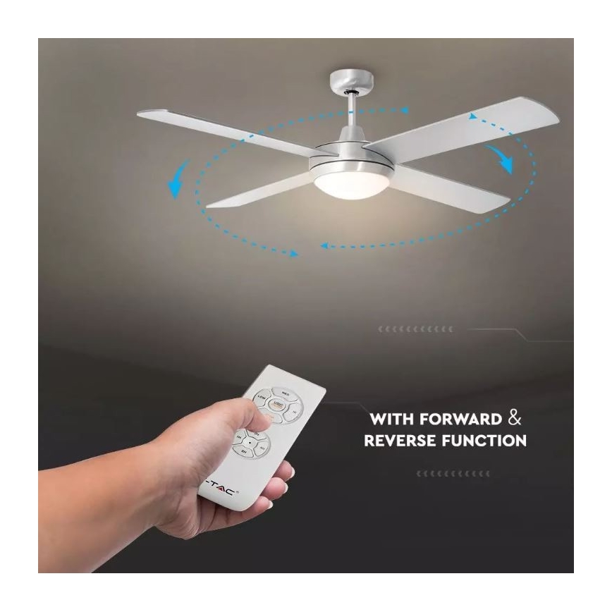 Plafond Ventilator 2xE27/20W/230V + afstandsbediening