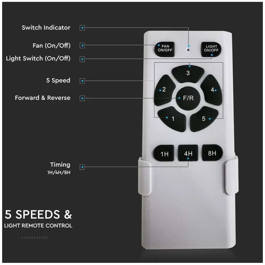 Plafondventilator 2xE27/35W/230V + afstandsbediening