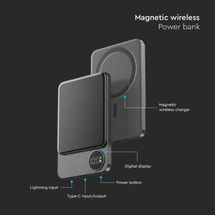 Powerbank met display magnetisch Power Delivery 10000mAh/20W/5V zwart