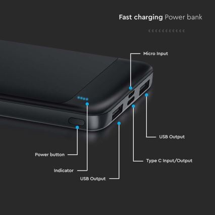 Powerbank Power Delivery 10000mAh/22,5W/5V zwart