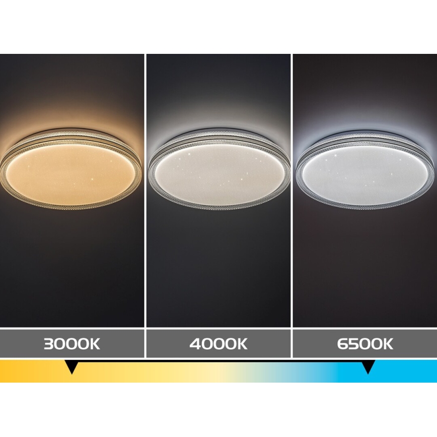 Rabalux - Dimbare LED-plafondlamp LED/34W/230V 3000-6500K Ø 39 cm + afstandsbediening