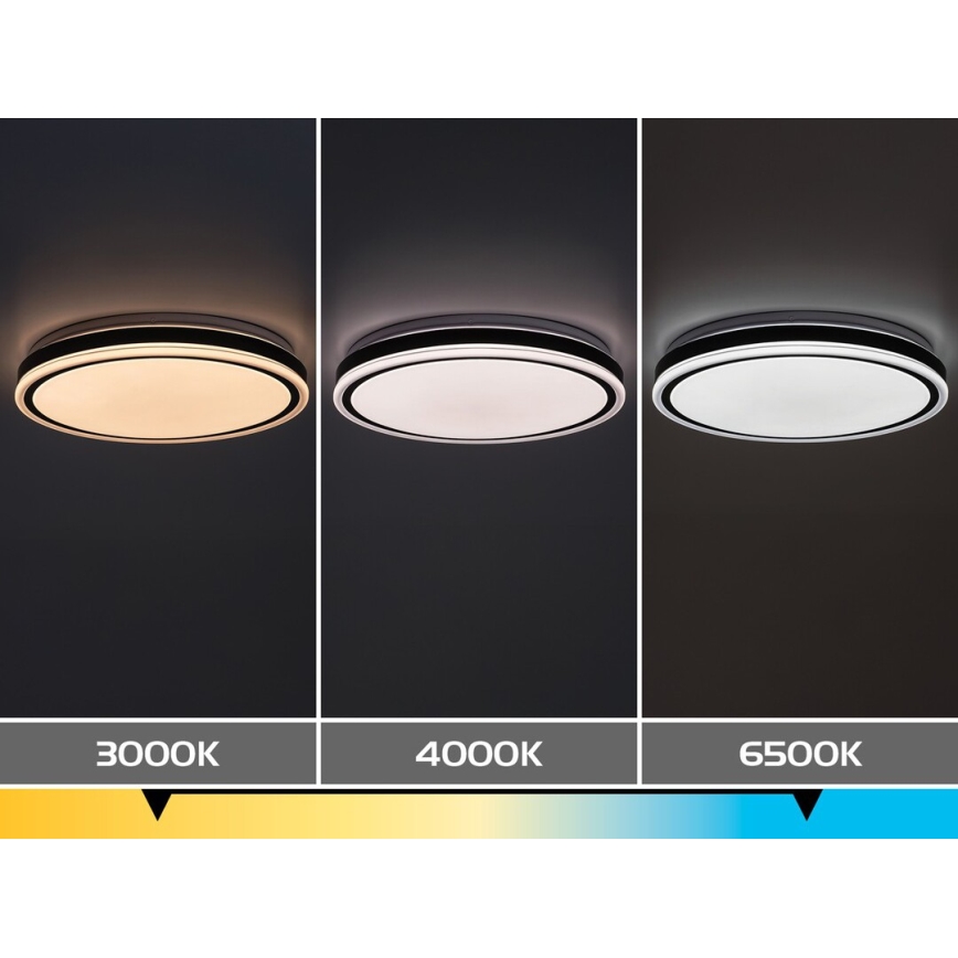 Rabalux - dimbare LED-plafondlamp LED/20W/230V 3000-6500K Ø 38,5 cm zwart + afstandsbediening