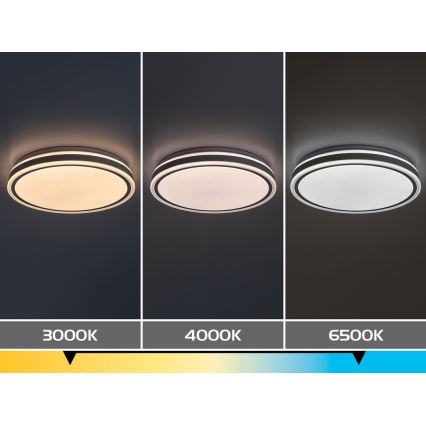 Rabalux - Dimbare LED-plafondlamp LED/23W/230V 3000-6500K Ø 38,5 cm wit + afstandsbediening