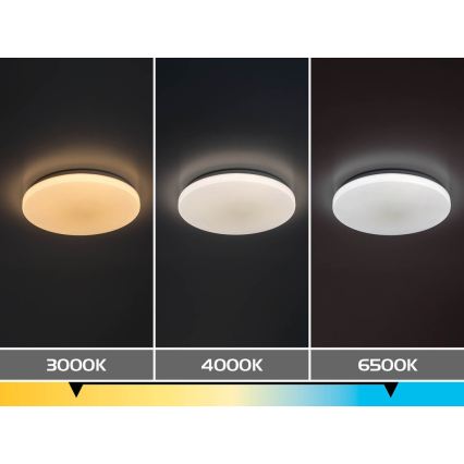Rabalux - LED-dimbare plafondlamp LED/34W/230V 3000–6500K Ø 38 cm + afstandsbediening