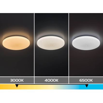 Rabalux - Dimbare LED-plafondlamp LED/22W/230V 3000-6500K Ø 33 cm + afstandsbediening