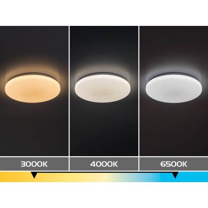 Rabalux - Dimbare LED-plafondlamp LED/34W/230V 3000-6500K Ø 38 cm + afstandsbediening
