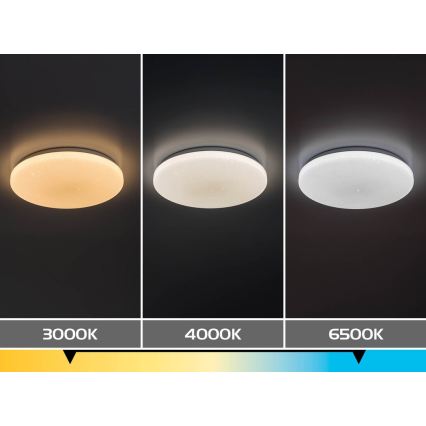 Rabalux - Dimbare LED-plafondlamp, 60 W, 230 V, 3000–6500 K, Ø 58 cm, met afstandsbediening