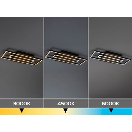 Rabalux - LED-plafondlamp LED/28W/230V 3000/4500/6000K