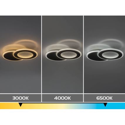 Rabalux - Dimbare LED plafondlamp LED/24W/230V 3000-6500K 35x23 cm + afstandsbediening