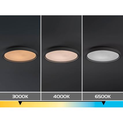 Rabalux - Dimbare LED-plafondlamp LED/54W/230V IP40 3000-6500K diam. 52 cm + afstandsbediening