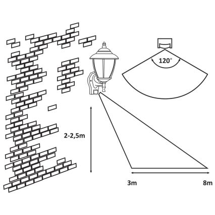 Rabalux - Buiten wandlamp met sensor 1xE27/60W/230V IP43 goud