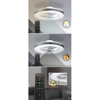 Rabalux - Dimbare LED Plafond Lamp met Ventilator LED/40W/230V 3000-6500K + afstandsbediening