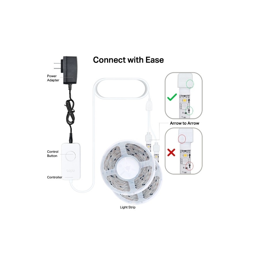 RGBW LED-strip dimbaar 5 m LED/24W/230V Wi-Fi
