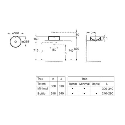 Roca A3270MJ000 - Aanrecht wastafel GAP diameter 39 cm keramiek/wit