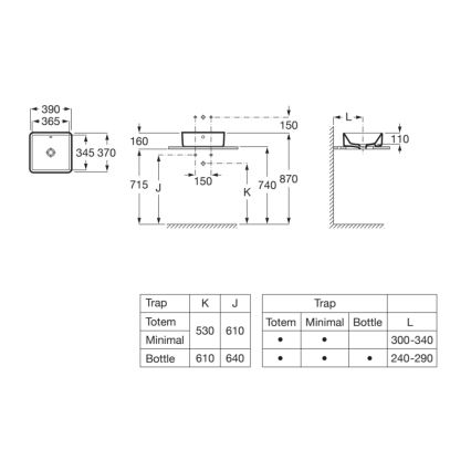 Roca A3270ML000 - Aanrecht wastafel GAP 39x37 cm keramiek/wit