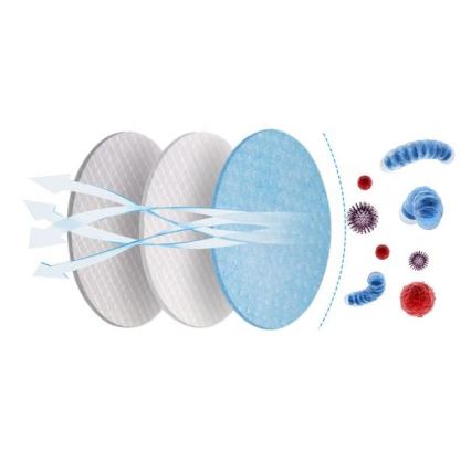 Roze Ademhalingsmasker FFP2 NR CE 0598 - 1stuk