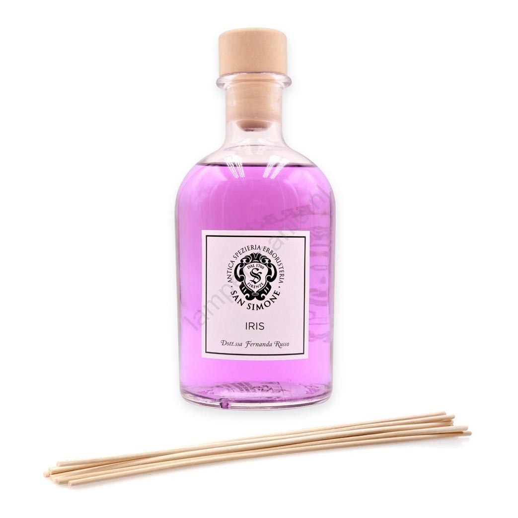 Millefiori - huis - en autoparfums - Shop Scented Candles