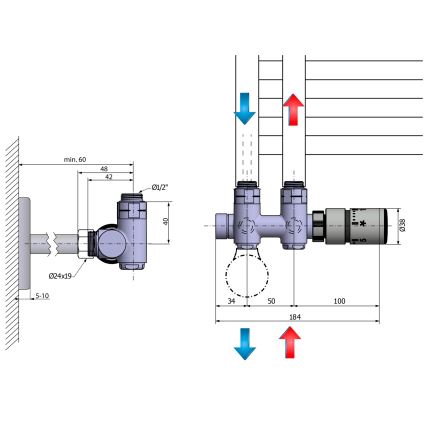 Sapho - Thermostatische aansluitset voor middenaansluiting TWIN COMBI rechts/mat RVS