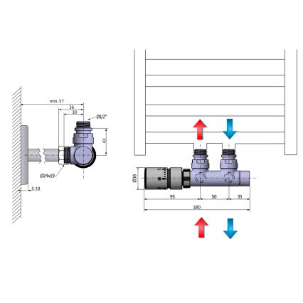 Sapho - Thermostatische aansluitset voor centrale aansluiting TWIN links/glanzend chroom