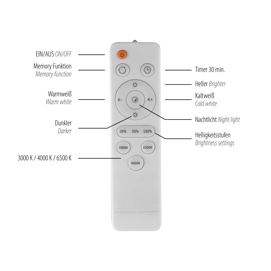 Schöner Wohnen 14593-16 - Dimbare LED-plafondlamp TAVOLI LED/10W/230V 2700-6500K Ø 28,5 cm wit + afstandsbediening