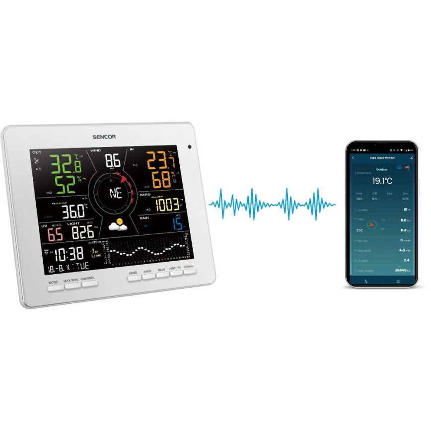 Sencor - Professioneel weerstation met kleuren LCD-scherm 1xCR2032 Wi-Fi Tuya