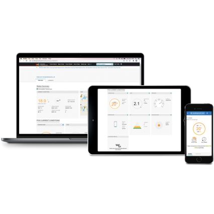 Sencor - Professioneel weerstation met kleurrijk LCD-scherm 1xCR2032 + 3xAA Wi-Fi