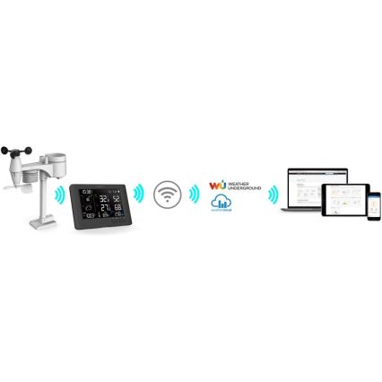 Sencor - Professioneel weerstation met kleuren-LCD-scherm en wekker 5V/1xCR2032 + 3xAA Wi-Fi