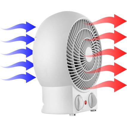 Sencor - Ventilator met verwarmingselement 1200/2000W/230V wit