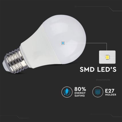 SET 2x Dimbare LED Lamp A60 E27/9W/230V 6400K