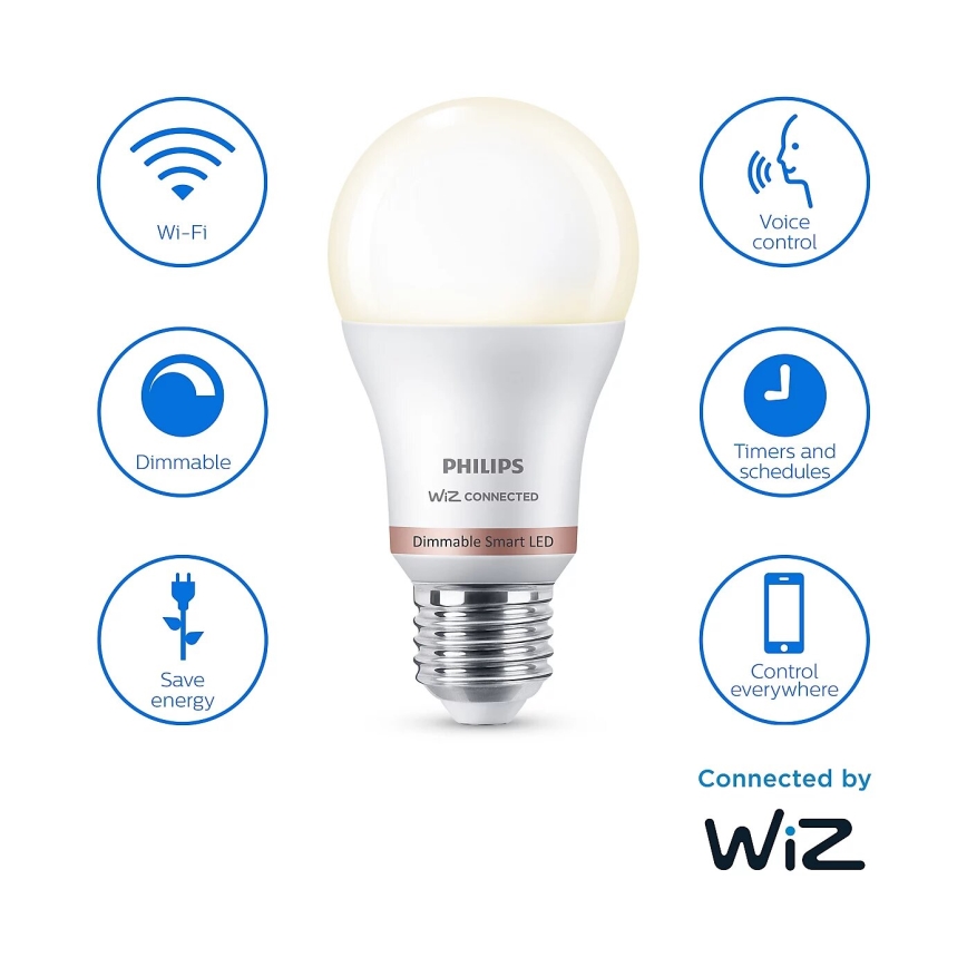 SET 2x Dimbare LED Lamp Philips A60 E27/8W/230V Wi-Fi