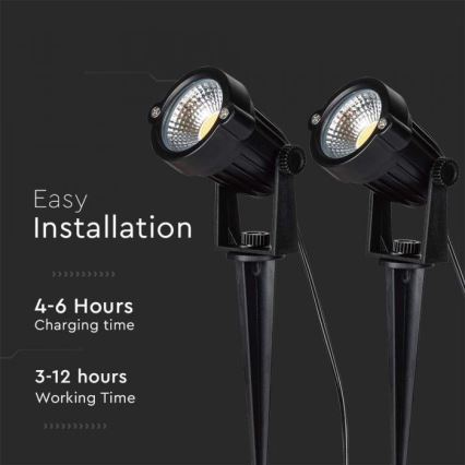 SET 2x LED Buiten zonne-energie lamp 2xLED/1,2W/3,7V IP65 3000K 4000 mAh